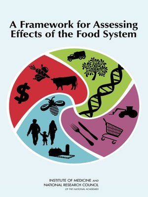 cover image of A Framework for Assessing Effects of the Food System